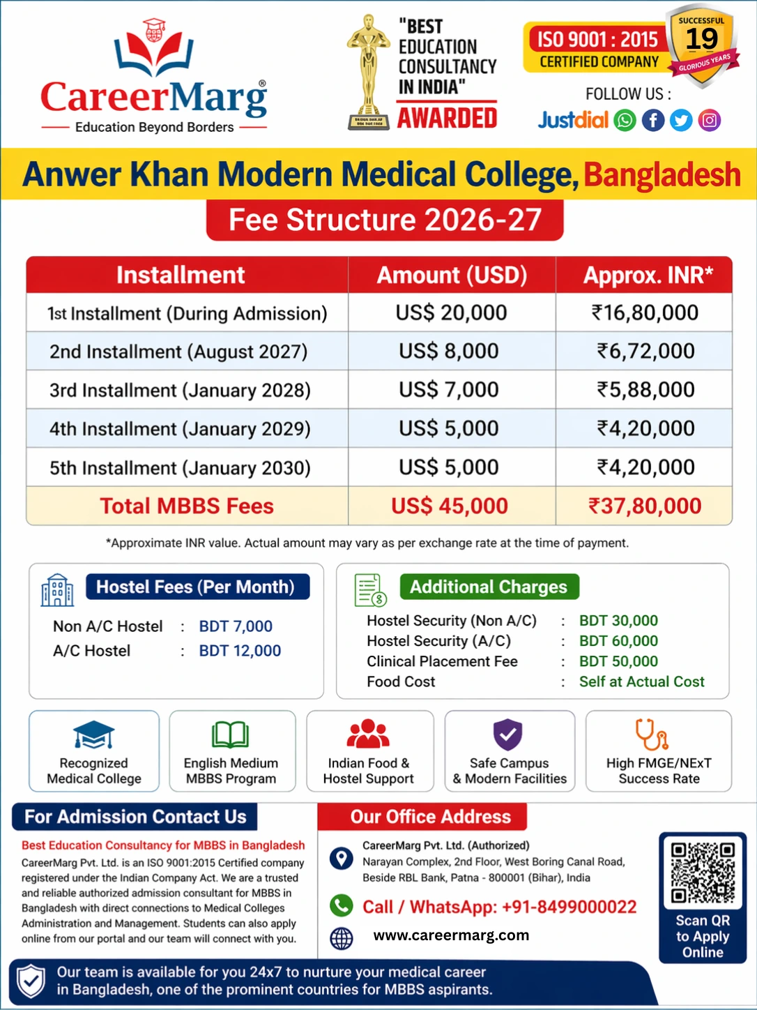 Anwer Khan Modern Medical College Bangladesh MBBS admission 2026-27 banner with modern campus building and CareerMarg authorized admission support for Indian students